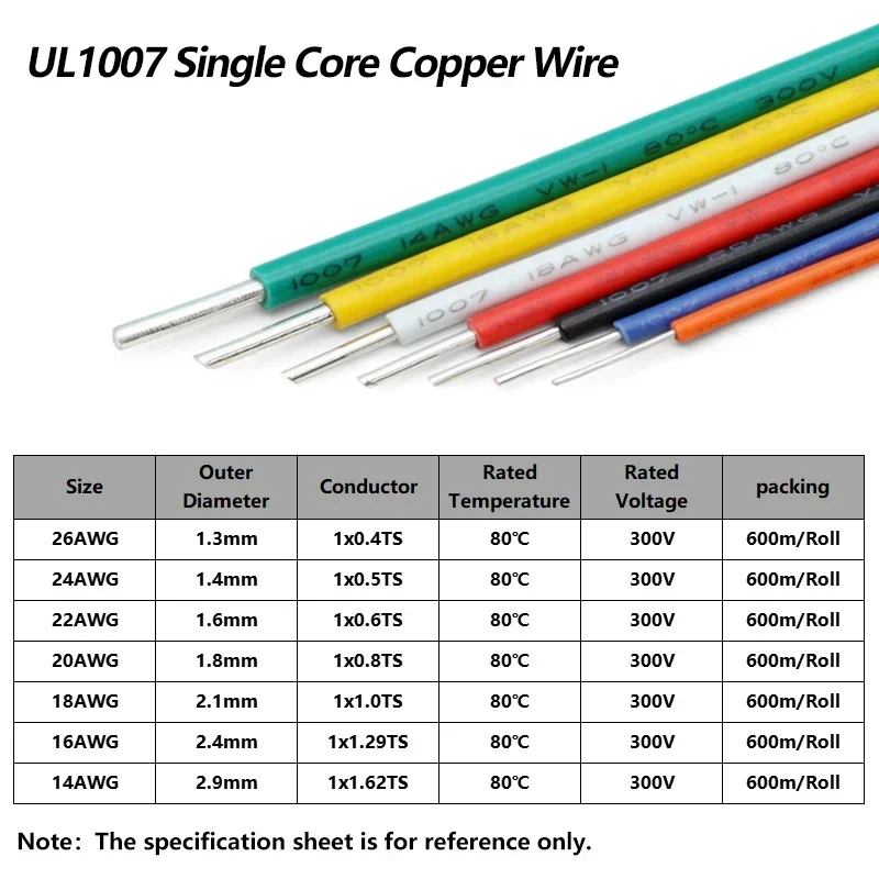 Corrosion-Resistant, Durable for Electrical Wiring High Conductivity Tinned Copper Single Core PVC Insulated Cable 14-26AWG