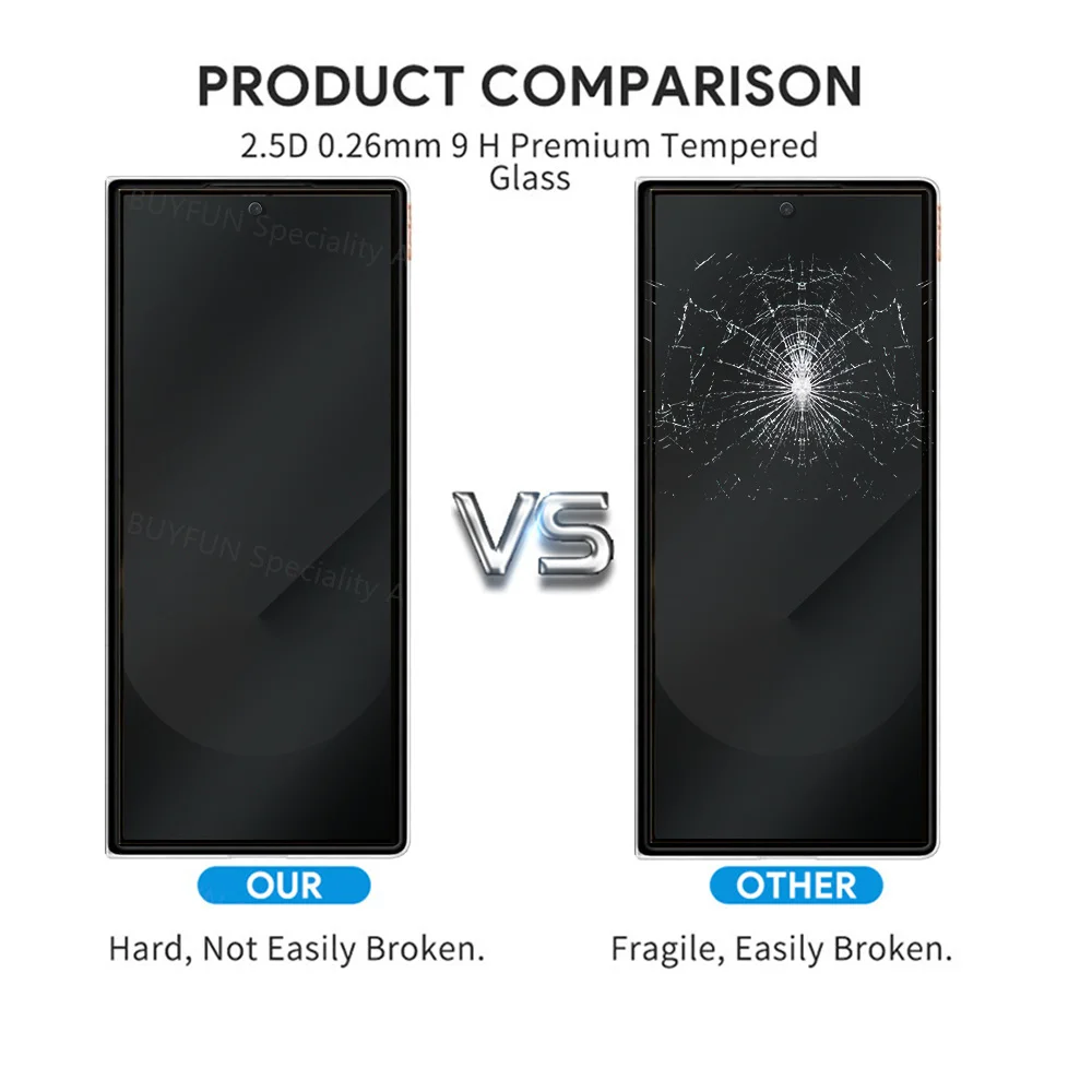 Casing kaca pelindung lensa 4in1, casing pelindung kaca Tempered untuk Galaxy Z Fold6, pelindung layar Privasi untuk Samsung Z Fold 6 ZFold6