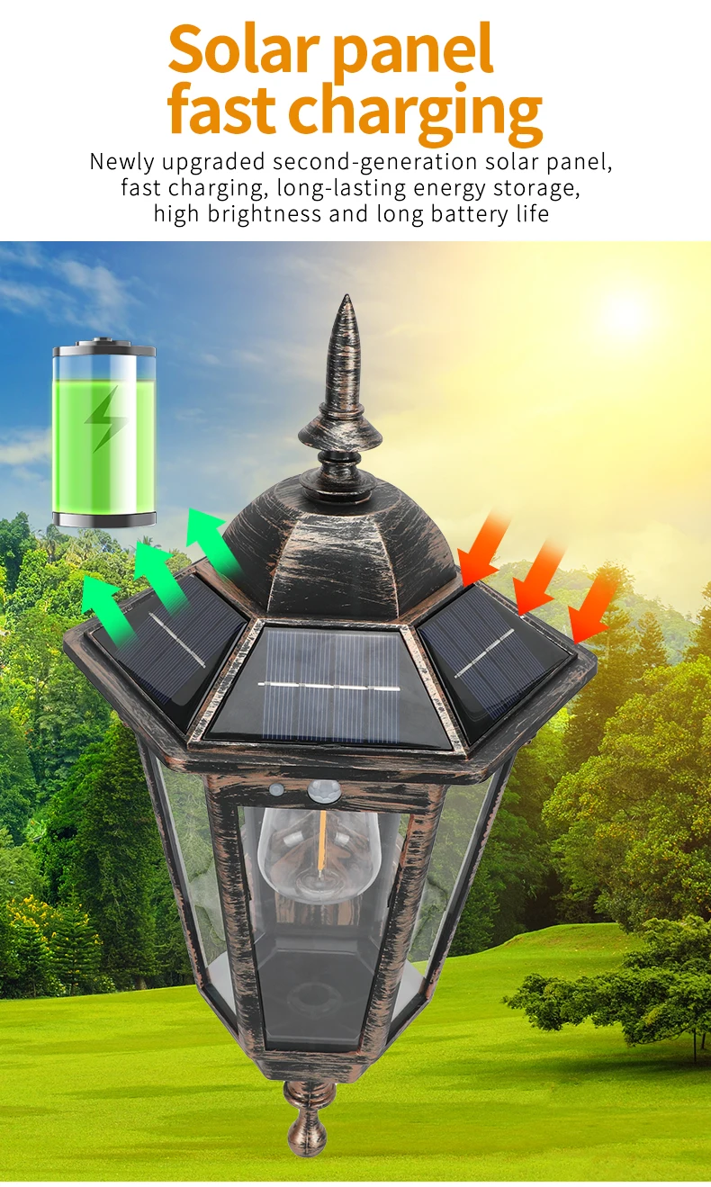 1PC Retro Landscape Solar Pathway Light Tungsten Filament Lamps Outdoor Garden Street Floor Decorative Solar Garden Led Lights