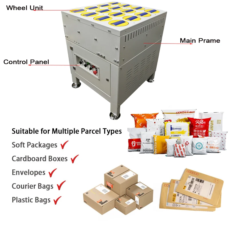 Wheel Sorter 3000-6000 PPH High Efficiency Low Damage Sorting System for E-commerce Parcels