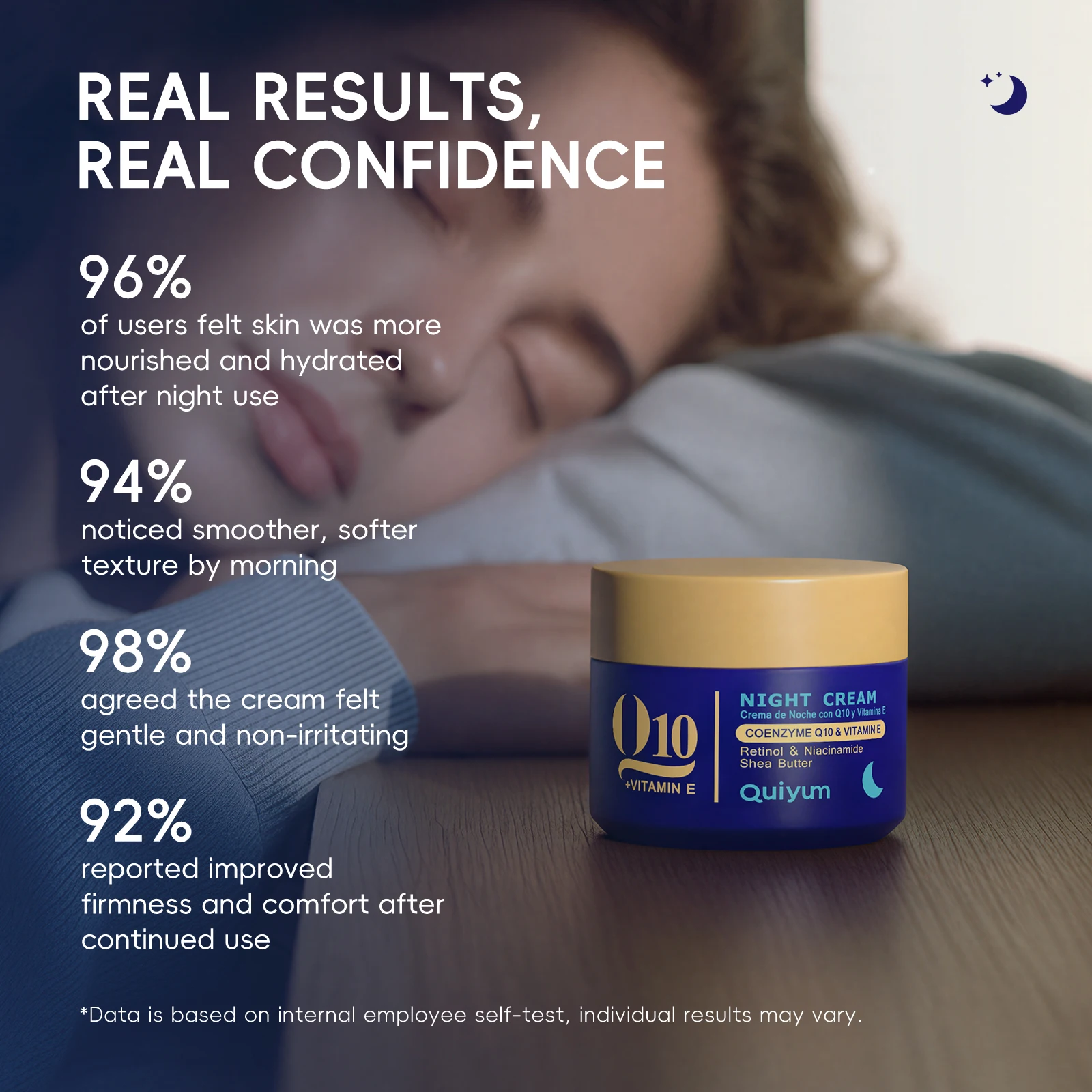 Crema Notte Quiyum Q10 e Vitam - Coenzyme Q10 Cream recensione e prezzo