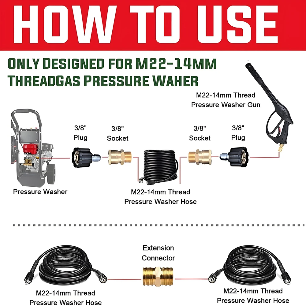 Manguera de lavadora de alta presión, conector de tubo hembra M22-Pin 14/15, manguera de lavado de coches, conector de latón, manguera de extensión de limpieza de agua