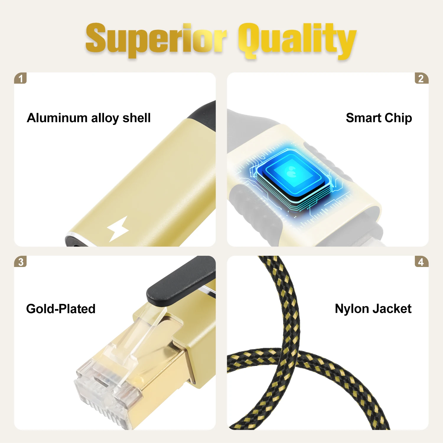 Super slim 2 in 1 type c to RJ45 Cable with USB C female 65W PD Fast charging,USB C to ethernet thin cable for PC LAN iPhone 15