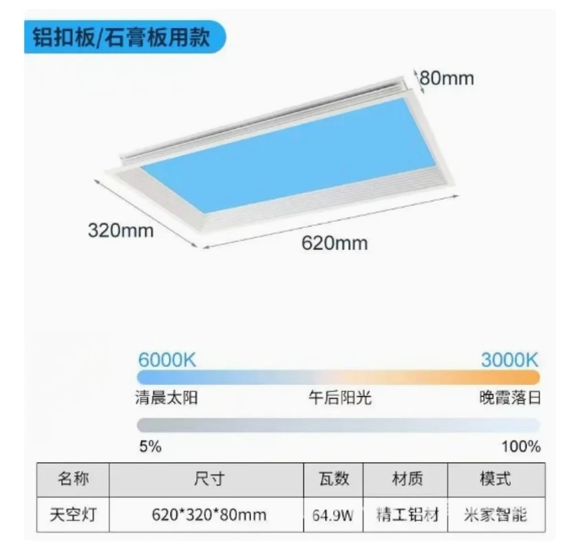 LED Smart Sky Light, Simulated Sunlight Ceiling Lamp for Kitchen Bathroom, Embedded Blue Sky Panel Light for Indoor Ceiling