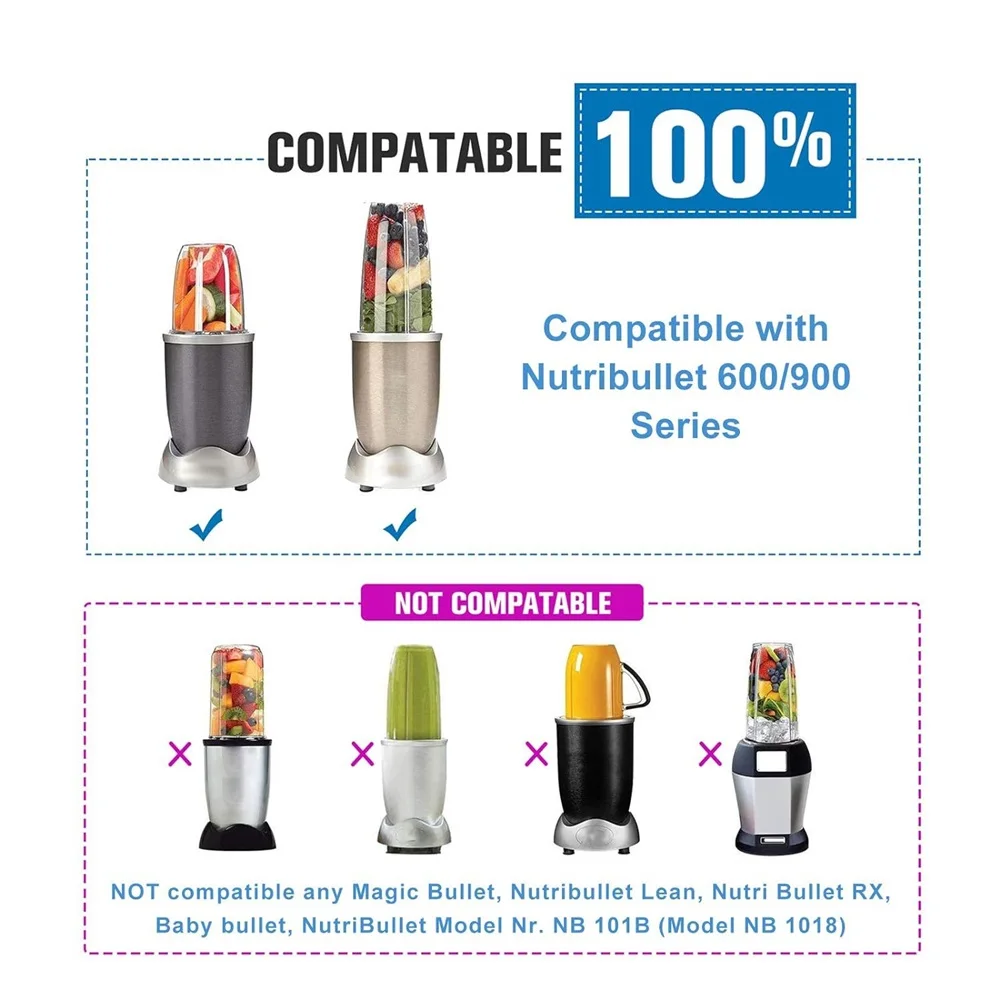 رمادي طوقا استبدال أجزاء ، الخلاطات متوافق مع نوتريبوليت ، 600 واط ، 900 واط ، NB-101B ، NB-101S ، NB-201 ، 2 حزمة
