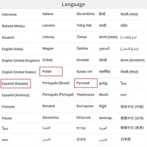hücresel 128gb xiaomi'nin en büyük satışlarından 12'si-no. 4