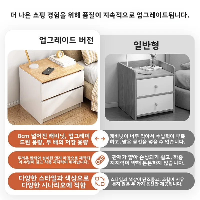 Bedside Table Side Cabinet Modern Small Simple Household Simple Internet Celebrity Mini Locker