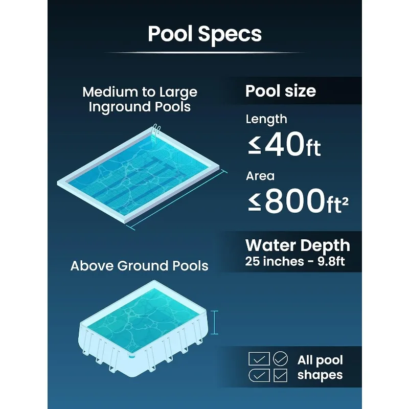 Rechargeable Heavy Duty Pool Leaf Vacuum, 62GPM Powerful Suction, Standard and Fine Oversized Filter Bags, Commercial Power Vac