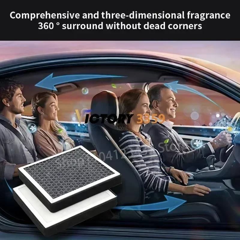 Thumbnail 3 - #27 Best Air Conditioner Filters to Buy In 2026