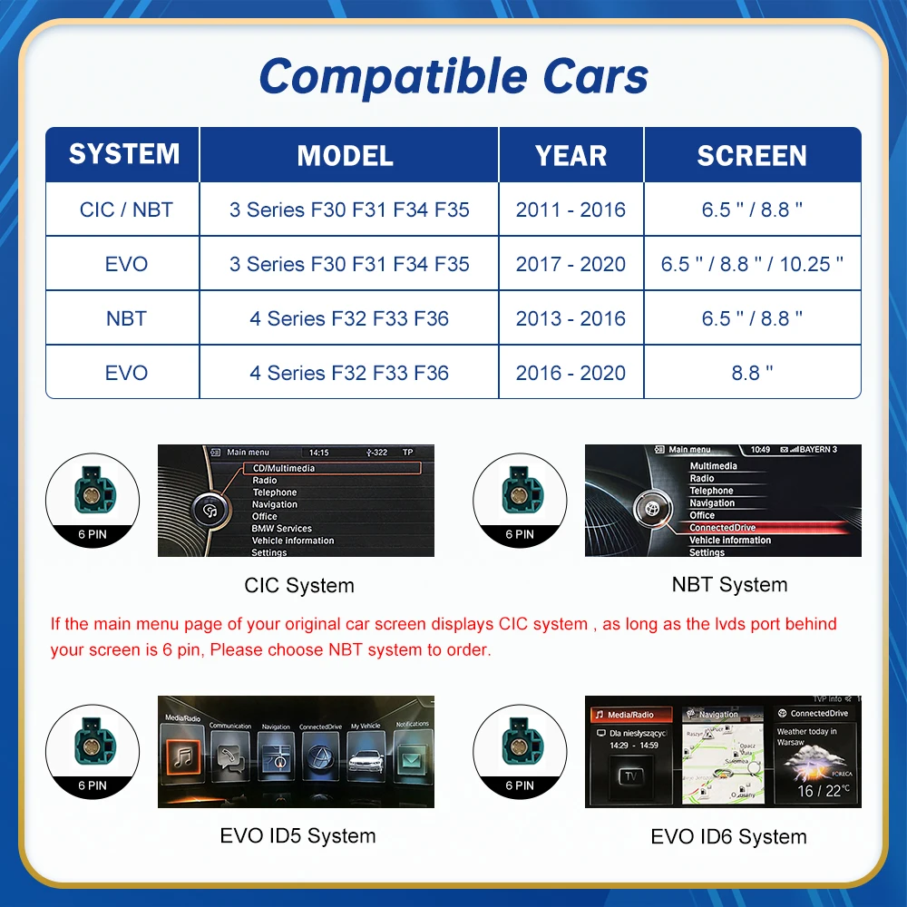 أندرويد لاسلكي للسيارات BMW 3 4 Series F30 F31 F32 F33 F34 F35 F36 CIC NBT EVO 2011-2020 Carplay واجهة مرآة ربط Airplay #2