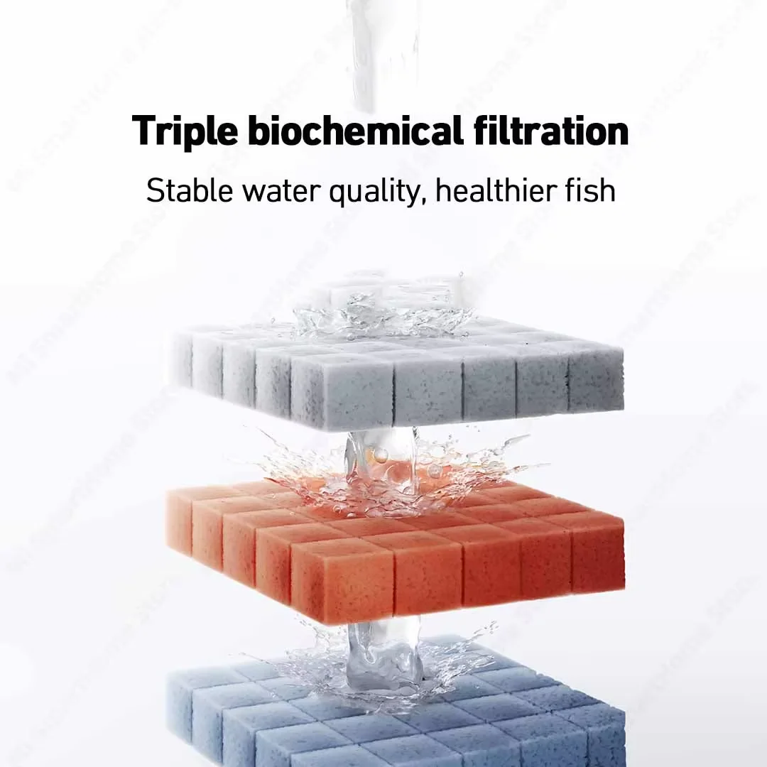 Cartuccia filtro di ricambio M - Xiaomi Aquarium Fish Tank recensione e prezzo