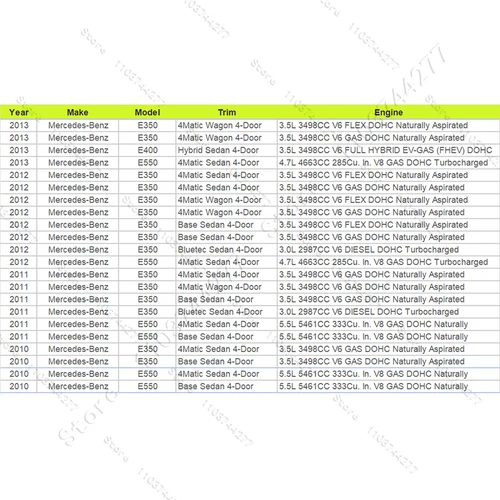 Imagen 2 del producto Para 2010-2013 W212 Mercedes Benz E350 E550 moldura de tira embellecedora de parachoques cromado decorativo 2128850321 2128850421