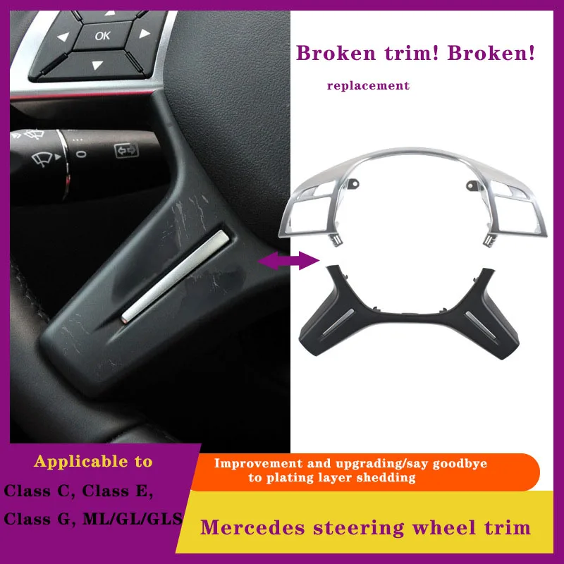 Replacement of chrome upper cover and lower trim for Mercedes C E M GLS ML GL G Class W166 W463 W204 W212