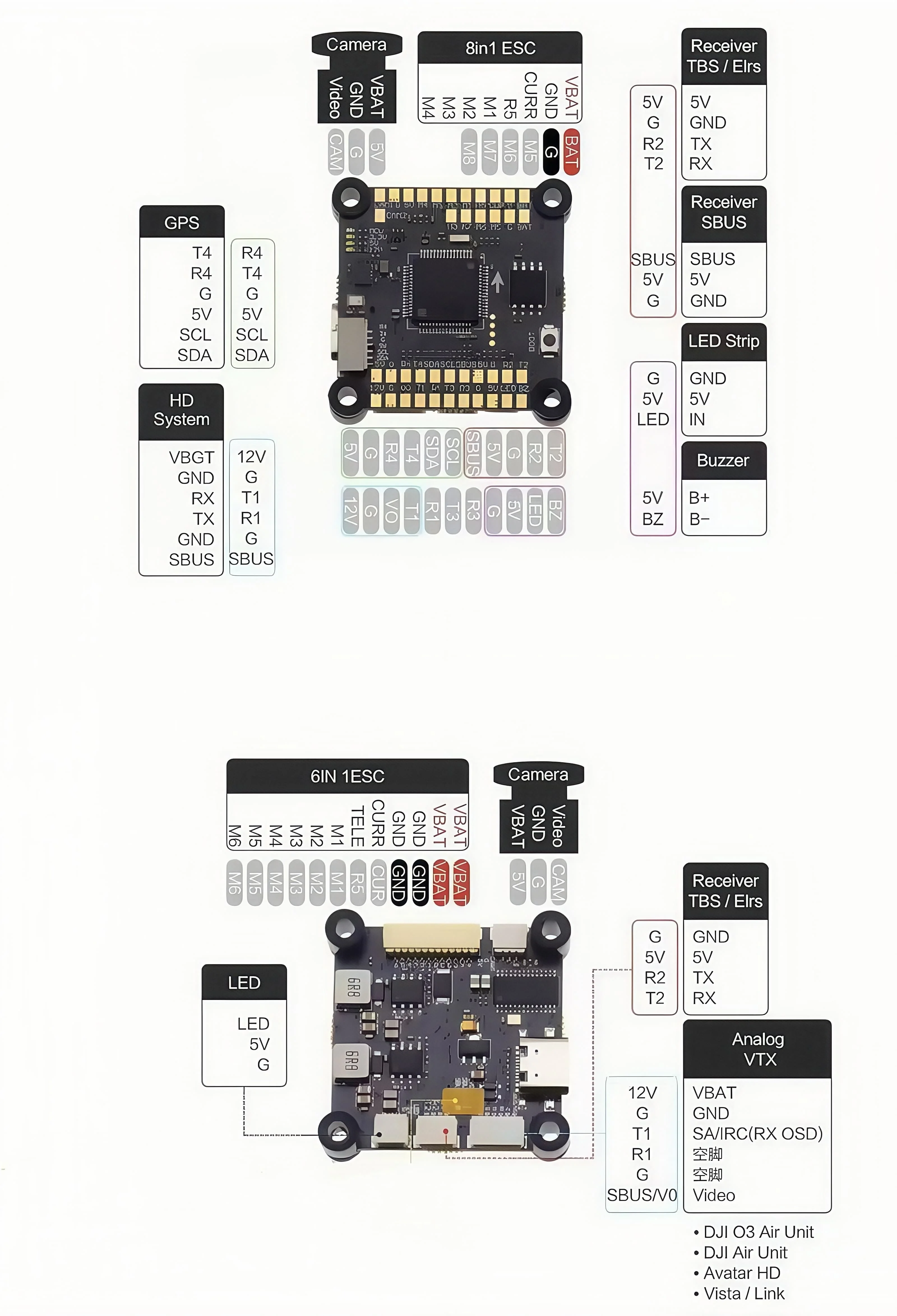 FlyWarp F405 وحدة تحكم الطيران المكدس مع 55A 4in1 ESC، ICM42688P الدوران، ل Betaflight iNAV، 30.5x30.5mm 6-8S FPV سباق بدون طيار #5