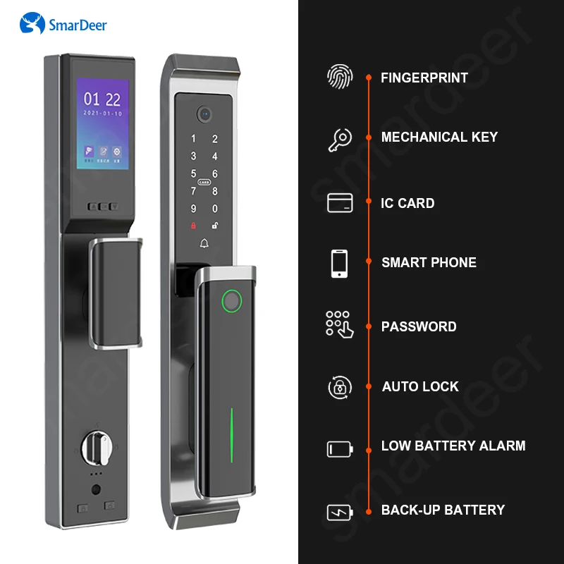 New Smart lock, Biometric fingerprint lock for TTLock app, Works with Alexa and Google, Suitable for doors 40-70mm thick