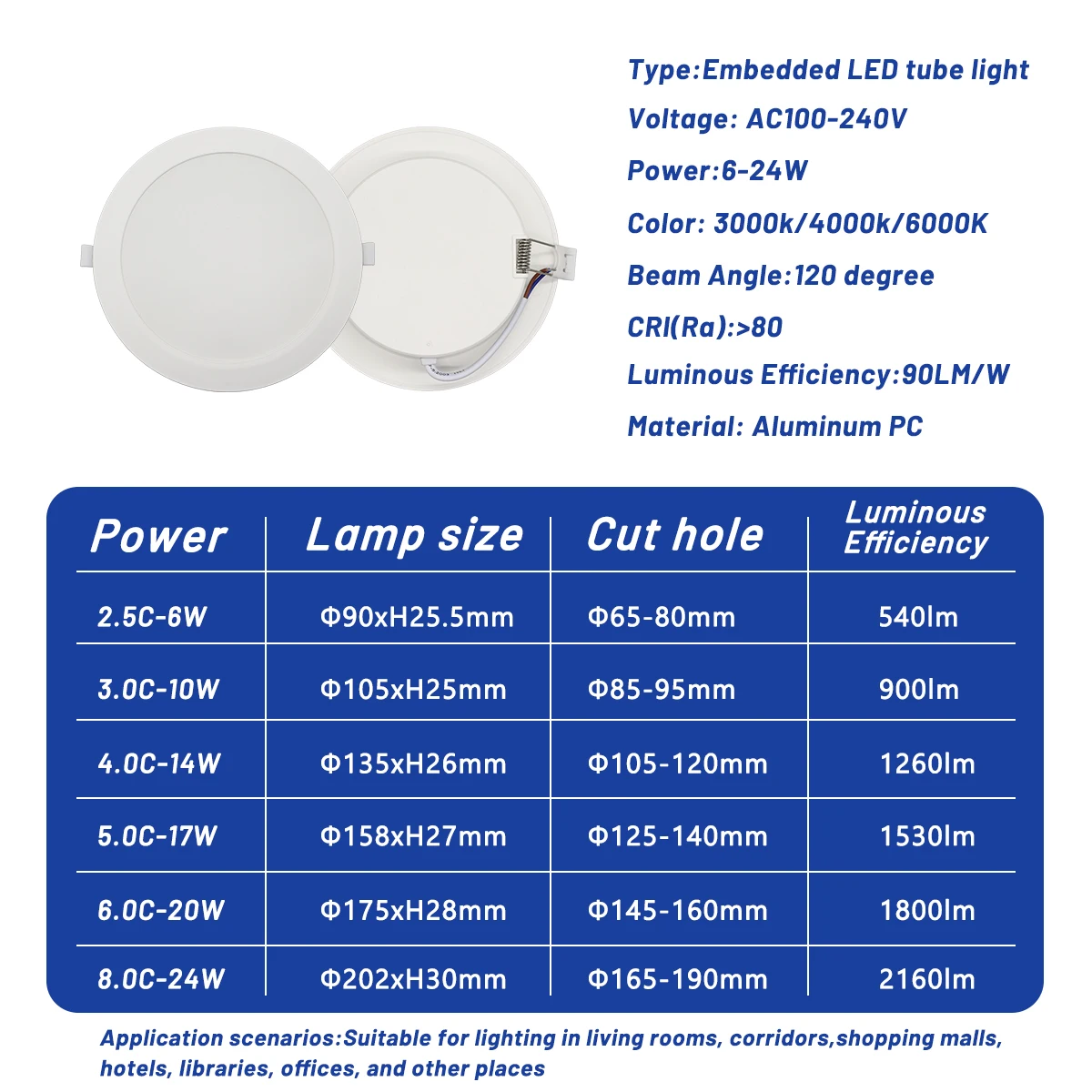 Faretto da incasso a LED da incasso per interni Lampada da pannello a LED ad alta potenza 6W-24W AC220V Lampada spot a LED per soggiorno Foyer Bancone bar Ufficio