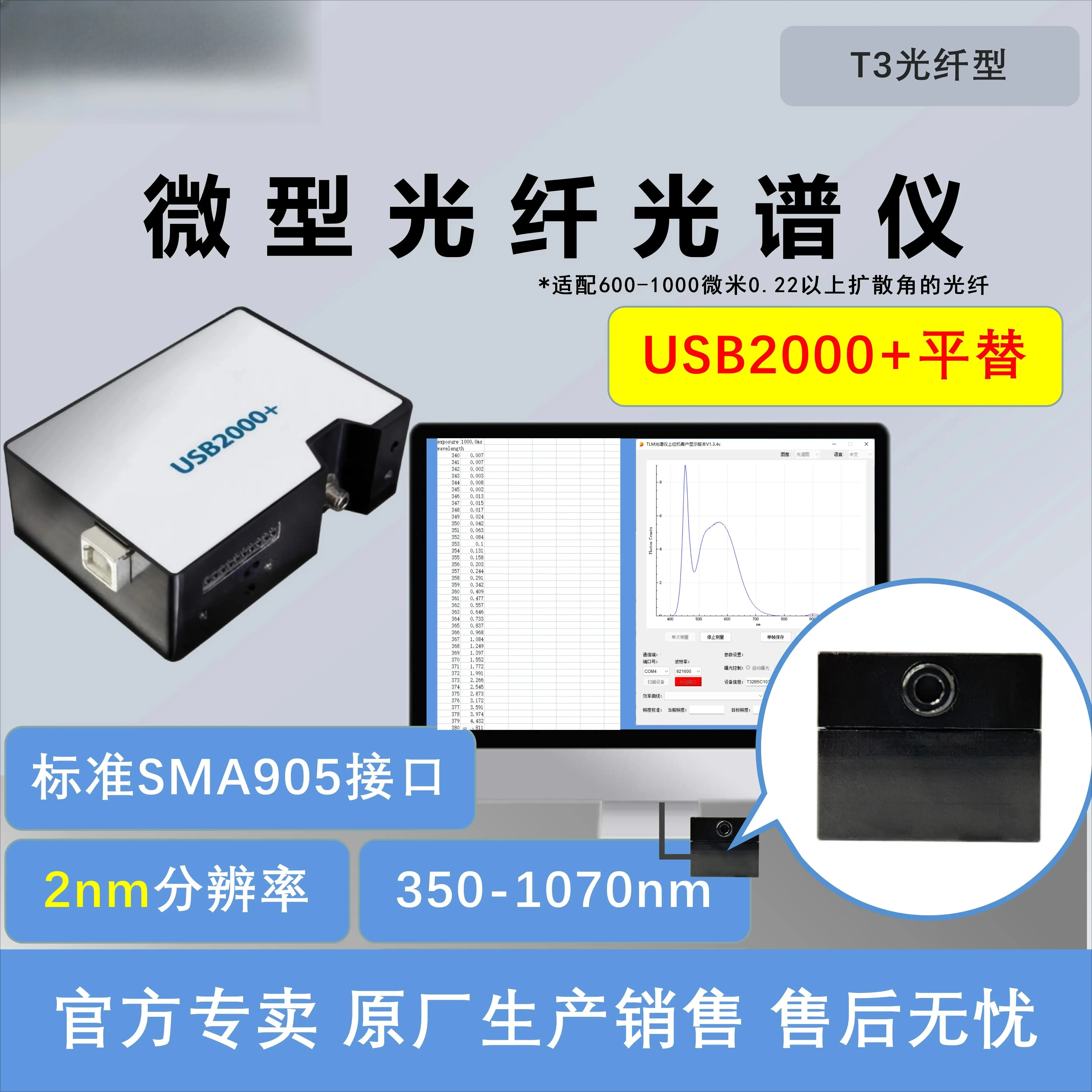Miniature Near-infrared Ultraviolet Fiber Optic Spectrometer High Resolution Nir Spectrophotometer USB2000+ Replacement