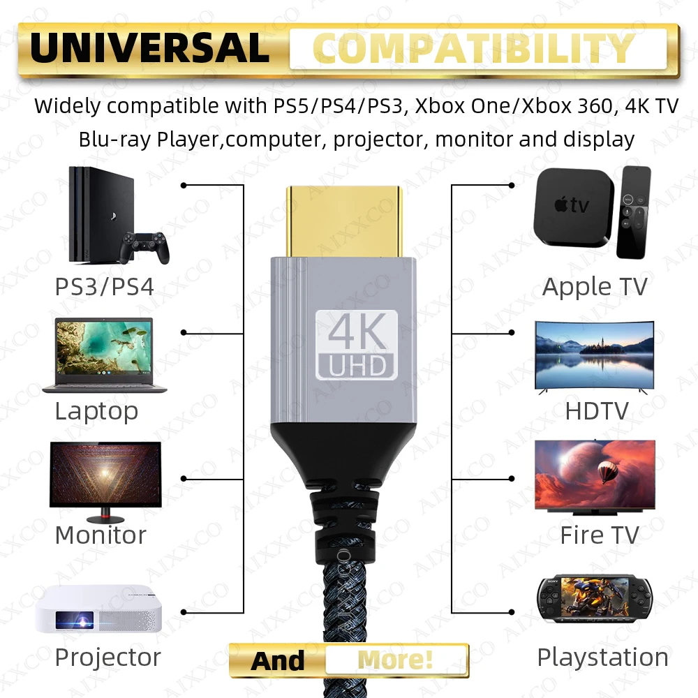 Кабель AIXXCO, совместимый с HDMI, 4K, 60 Гц, штекер-HDMI, штекер для PS3/4 проектора, ТВ-приставки, кабеля монитора ноутбука