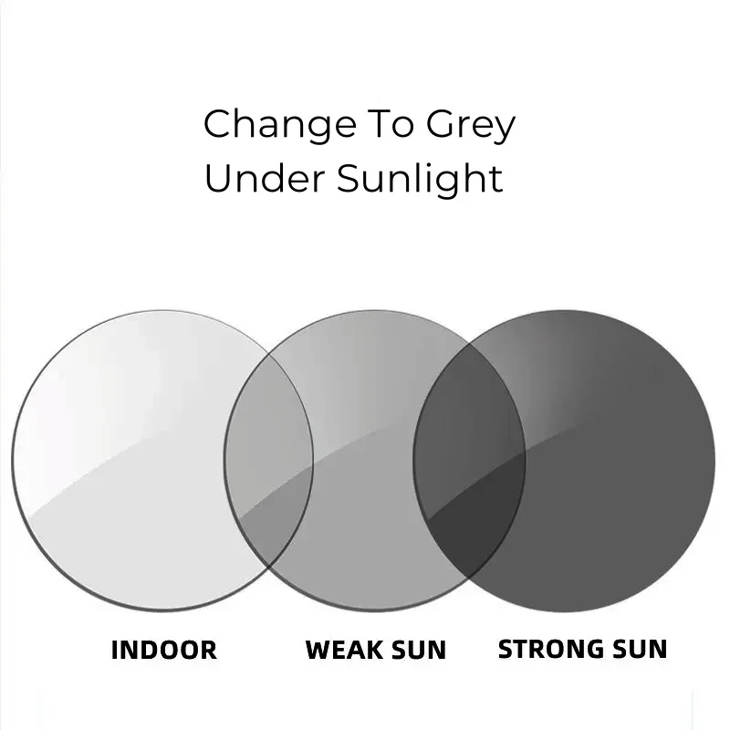 1.61 Extra Thin Photochromic Lens Change Grey and Brown Glasses Myopia/Hyperopia/Presbyopia UV Protection