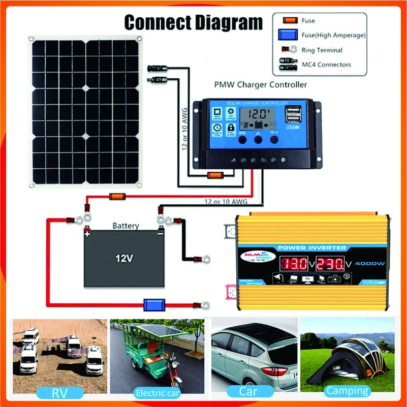 Imagem -06 - Energia Solar Geração Painel Inversor 4000w 110v220v Solar 18w Controlador Tela Led Placa de Carregamento Inteligente