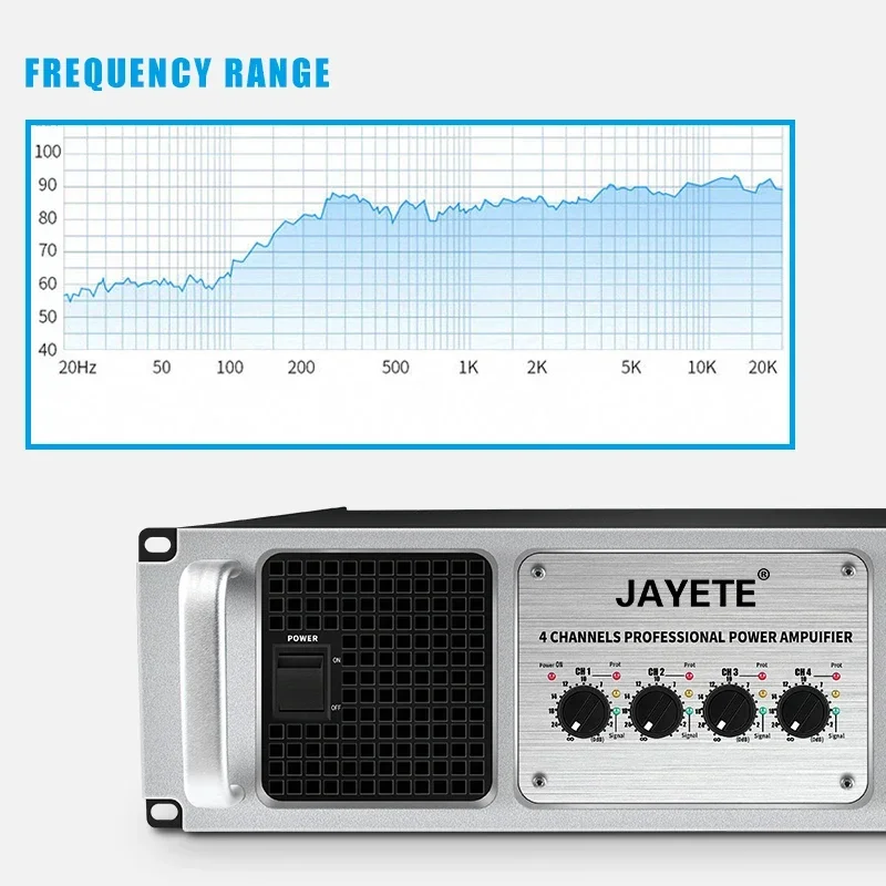 JAYETE pro subwoofer profesional de alta potencia, módulo amplificador de potencia de audio Clase d, altavoz de 2500w, placa amplificadora de potencia