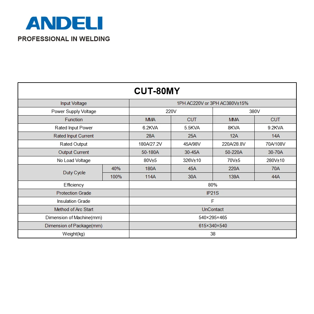 

Andeli 220V 385V CUT-80DY HF Cut 2T 4T 2 In 1MMA Built In Compressor Plasma Cutting Machine