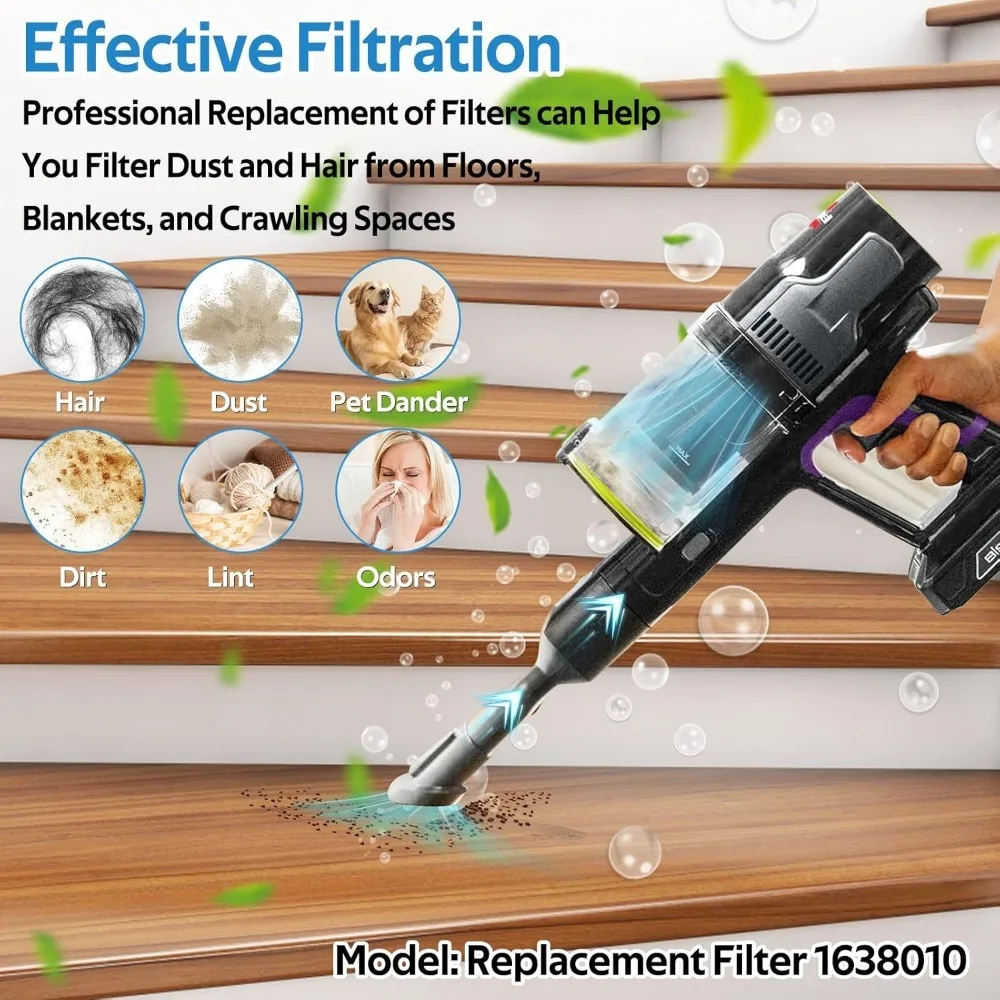 TLXT--2 PackFilter For Shark Detect Pro IW3611DE / IW3611EU Wireless Vacuum Cleaner Home Appliance Spare Parts Cleaning Tool