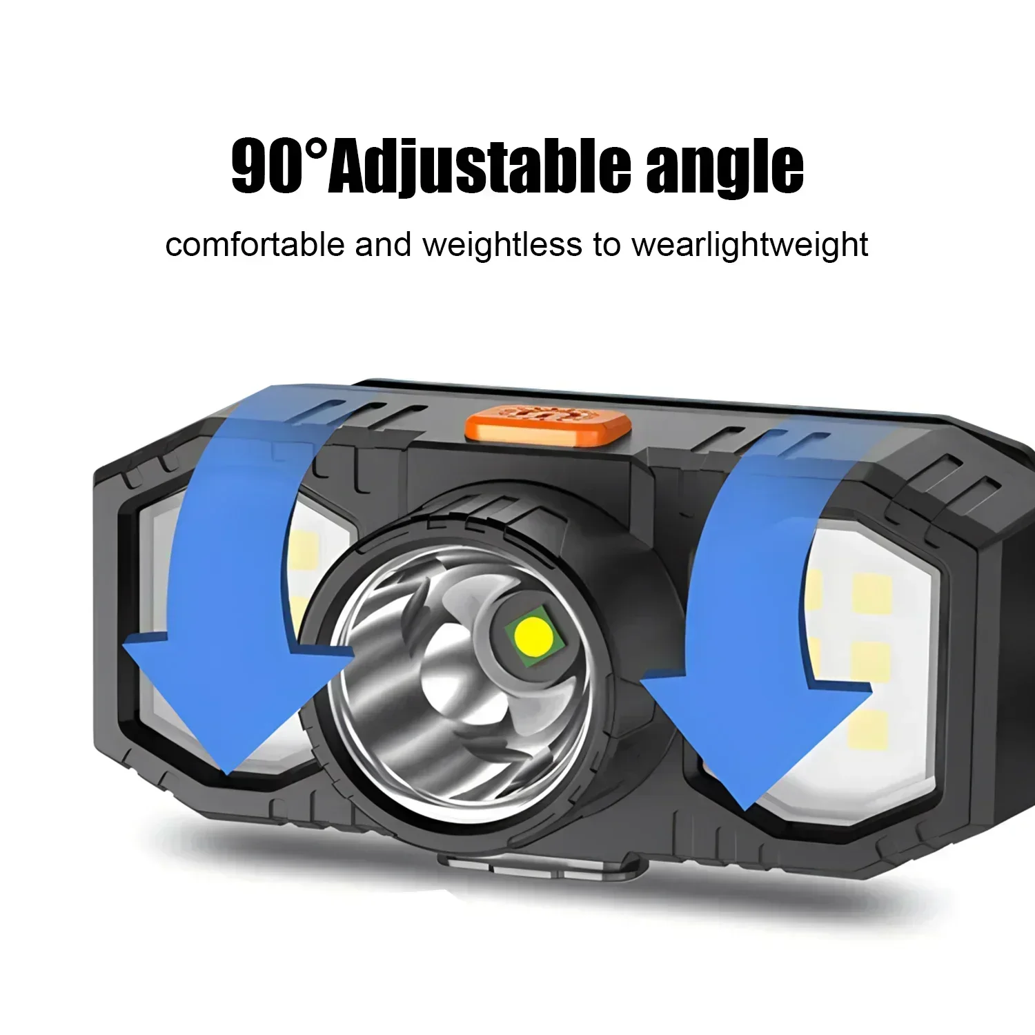 COB XPE LED Headlight Portable Flashlight Lantern Headlamp USB Rechargeable Outdoor Waterproof Headlight Built-in 18650 Battery