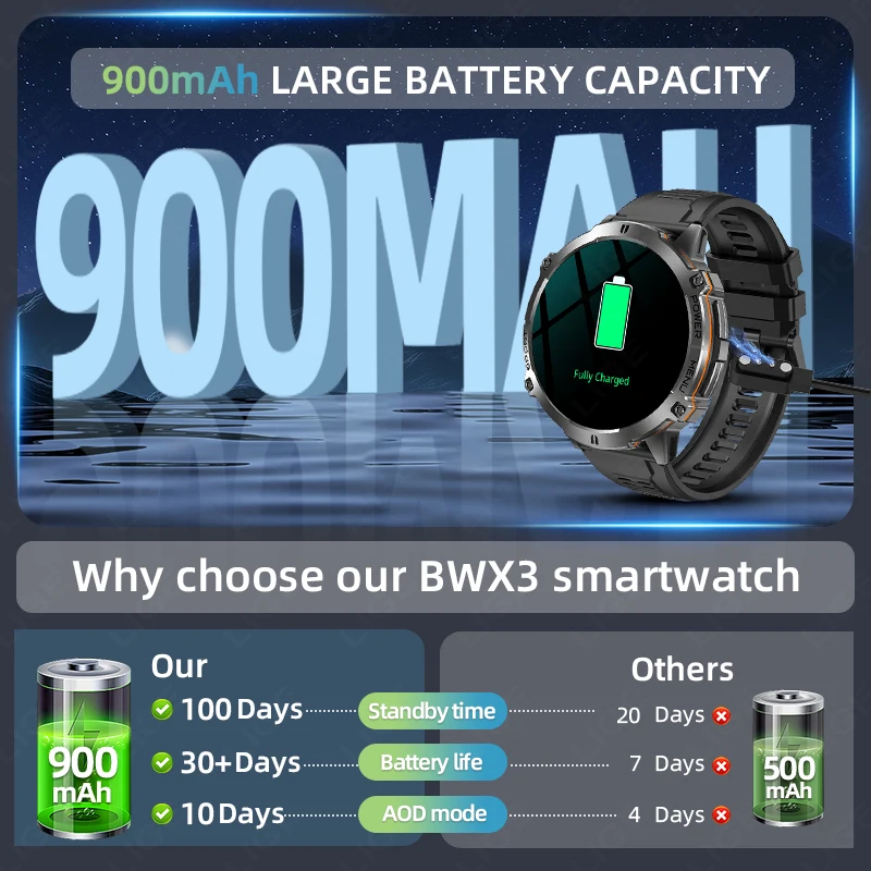 LIGE Men's Smart Watch Outdoor Sports Watches Health Monitoring Altitude Barometer Compass Bluetooth Call Waterproof Smartwatch