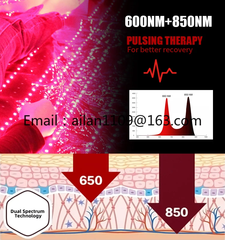 660nm 850nm Large Red Light Therapy Mat Dual Wavelength Led Red Light Infrared Blanket For Pain Relief