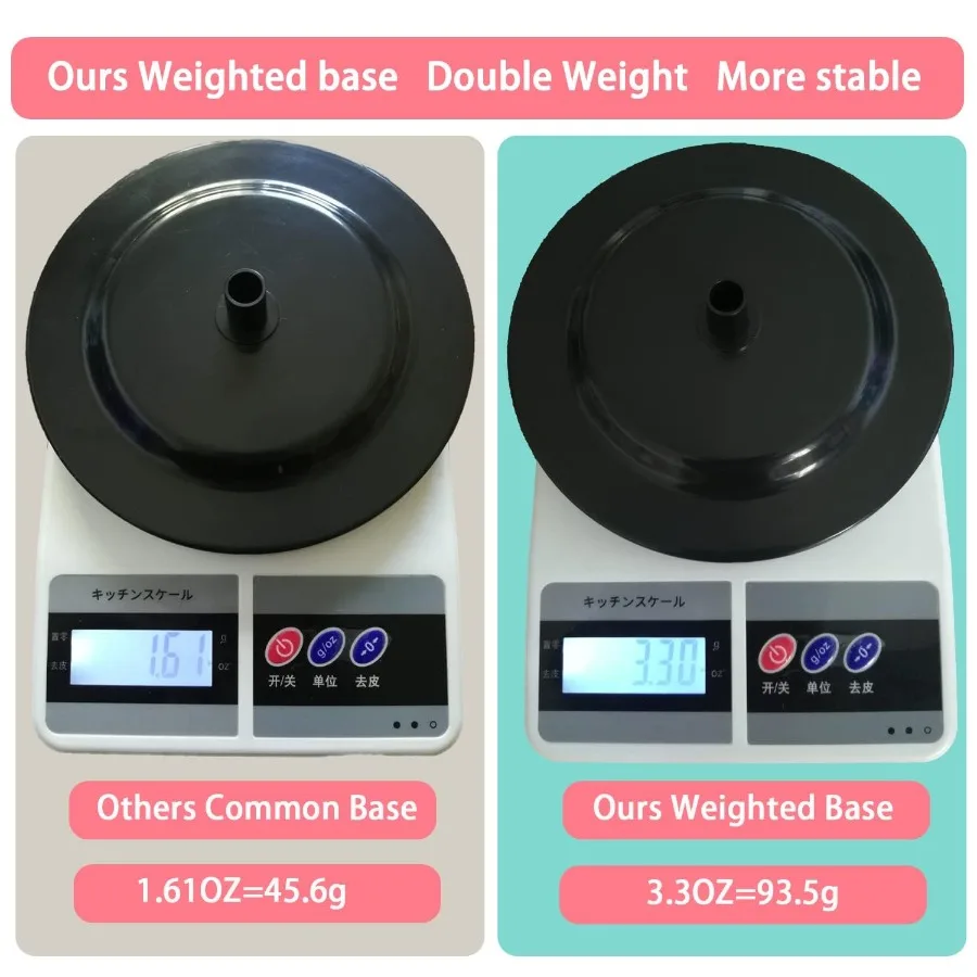 ขาตั้งวิกผม 1 ชิ้น ปรับความสูงได้ ขาตั้งวิกแบบพกพา กันลื่น ที่วางหัววิก แข็งแรง ทนทาน ทำจากพลาสติก สำหรับวิกผมหลายแบบ