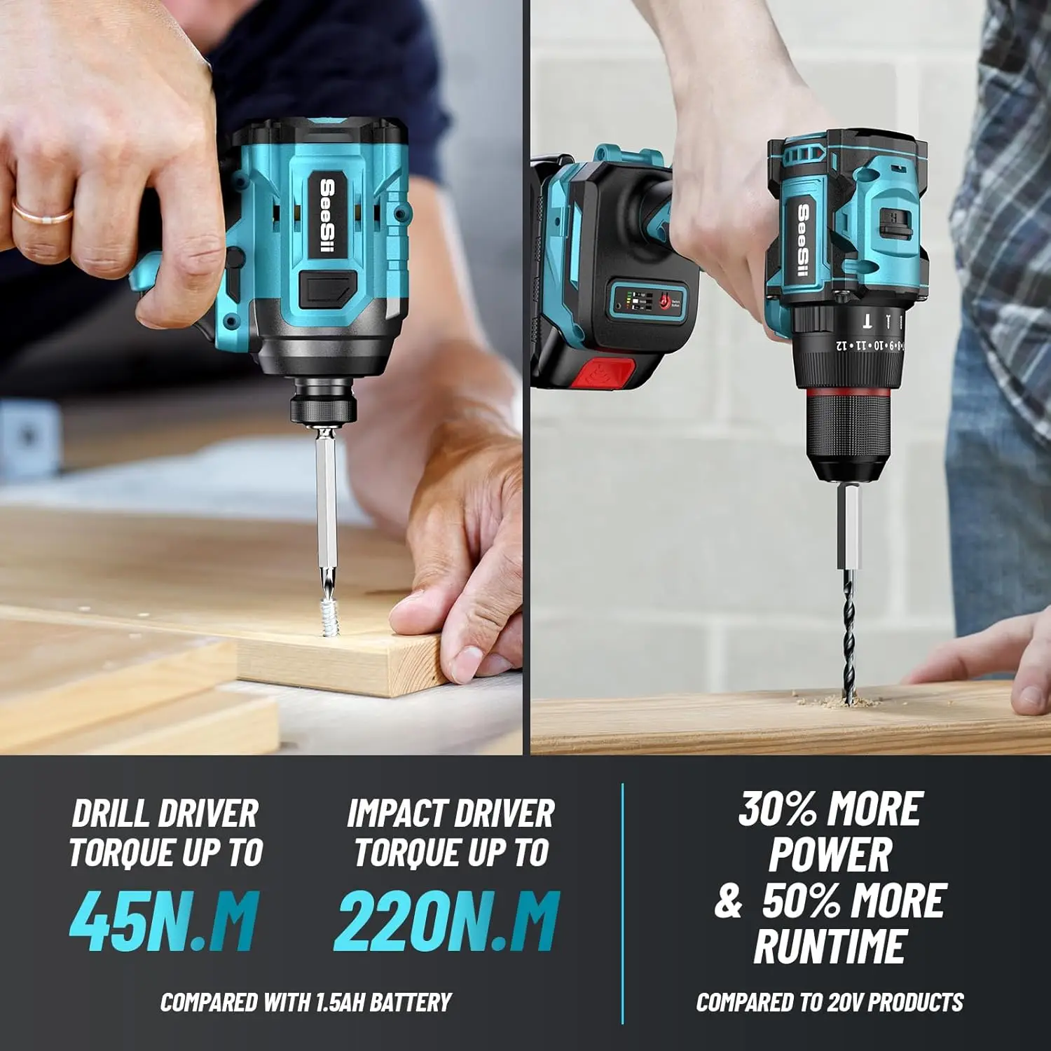 21V Max Cordless Drill and Impact Driver, Power Tool Combo Kit Included 3/8'' Drill & 1/4'' Impact Driver, 2x 4000mAh Battery, F