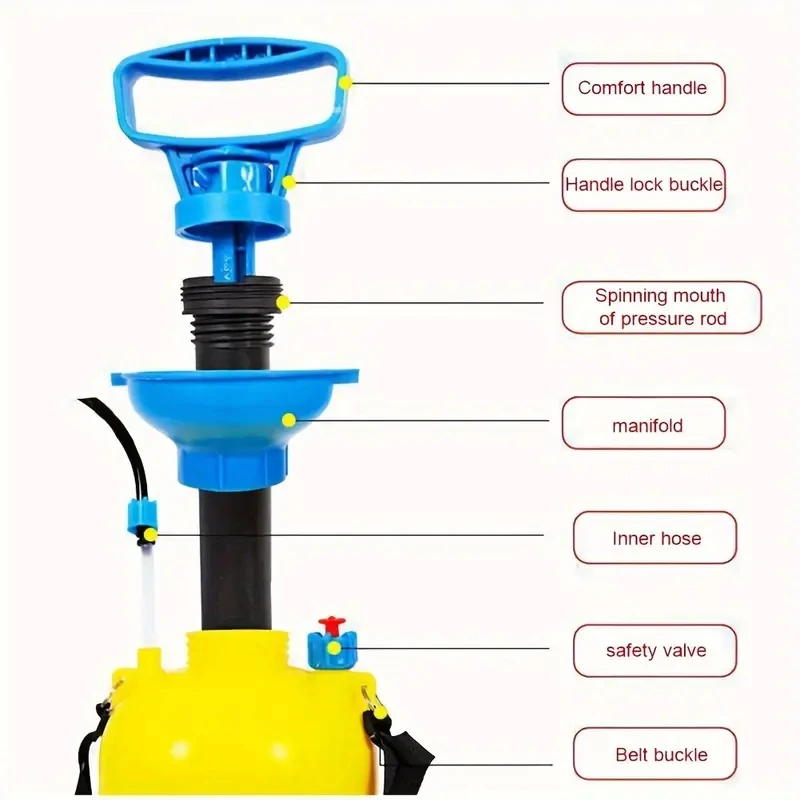 농업용 고효율 플라스틱 전기 배낭, 농가 물 펌프, 수동 농가 정원 전기 분무기, 5L