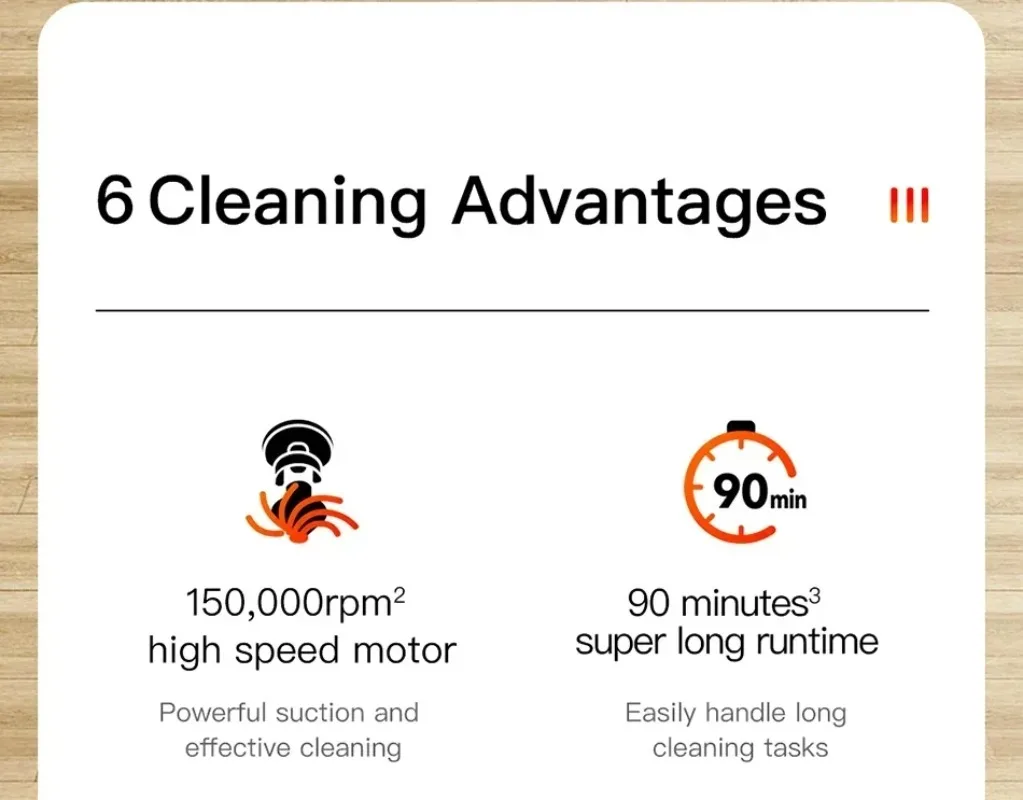 Dreame V12 مكنسة كهربائية لاسلكية 27000Pa شاشة LED الكل في واحد مجمع الغبار سجادة أرضيات جودة روبوت الشافطة للمنزل