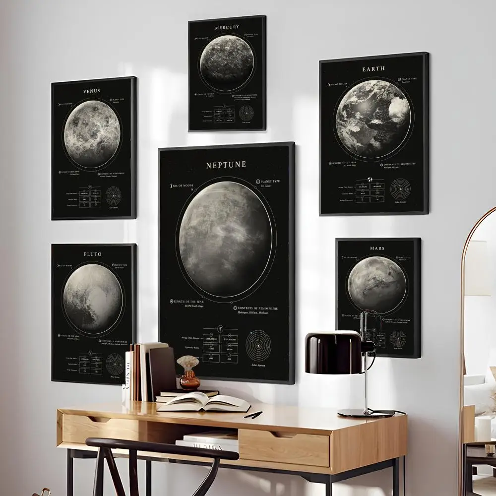 1PC Space Planets Galaxy Modern Earth Mars Black Retro Print Poster Paper HD Sticker camera da letto Home Living Room Bar Wall Decor