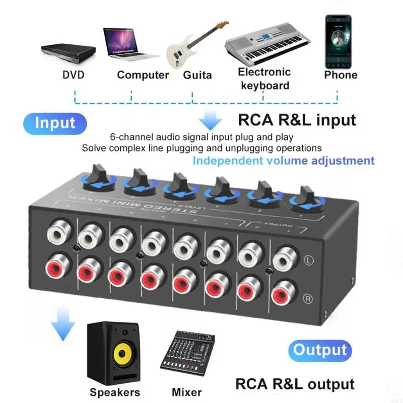 83CC MX620 Stereo Mixer 6 Channel Passive Auditory Interfaces 6In 2 Out With Easy Sound Control For Music Enthusiasts