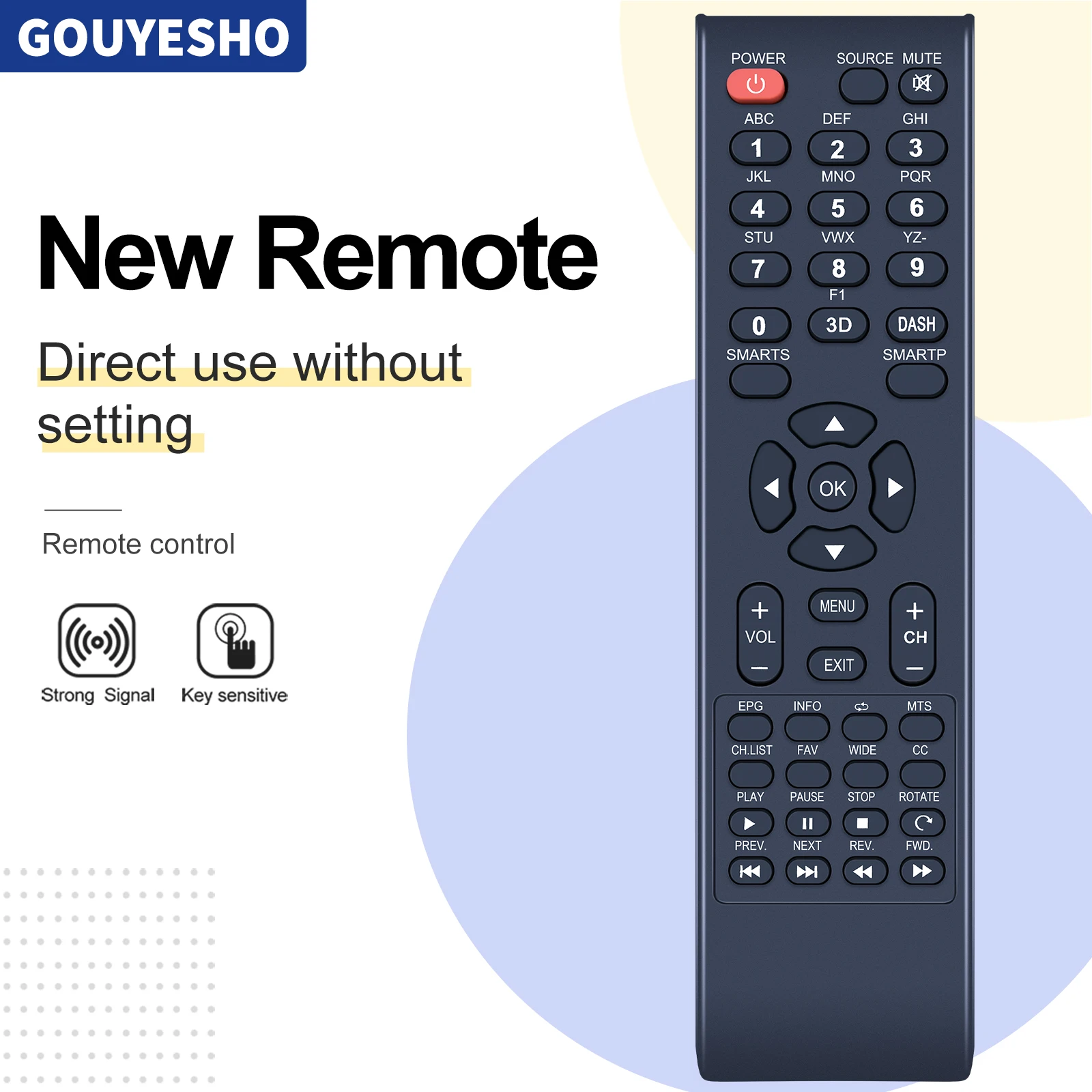 New Remote Control … - image