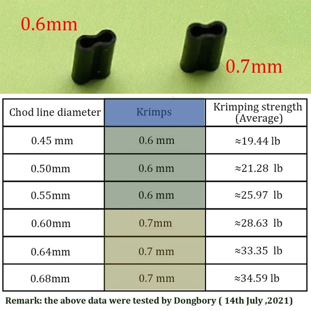 50pcs 0.6mm 0.7mm Double Oval Fishing Line Crimping Tube Wire Crimp Connector Carbon tube Fishing Crimp Sleeves Accessories image 4