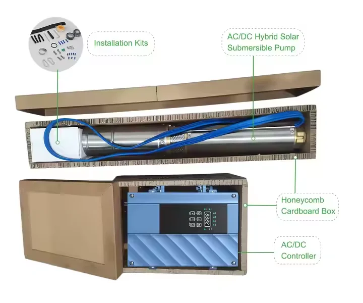 مضخة مياه تعمل بالطاقة الشمسية 72 فولت تيار مستمر مع ضغط عالي 750 وات 4 بوصة/6 بوصة مضخة ري غاطسة من الفولاذ المقاوم للصدأ #4