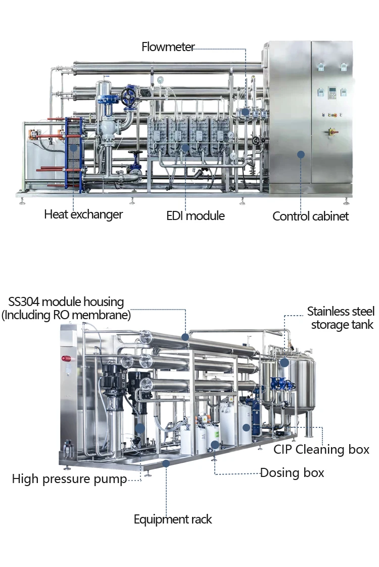 Industrial RO Water Purification System | High-Capacity Reverse Osmosis Equipment with Custom Solutions