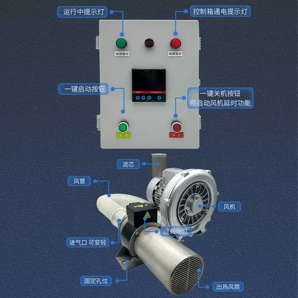 Ventilatore di aria calda industriale ad alta pressione da 16 kW ad alta potenza che asciuga il riscaldatore di aria calda con display digitale e regolazione della temperatura