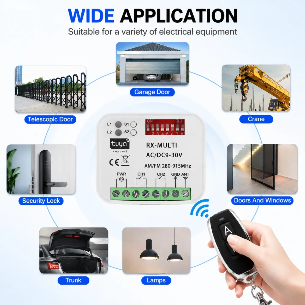 FUNNYSHIELD WIFI Garage Door Remote Control Relay Receiver 2CH Controller Smart Switch 433mhz 868MHz Tuya RX-MULTI 280-915MHz