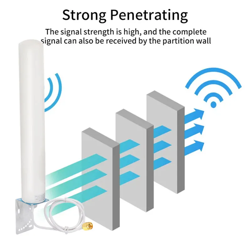 600~4900Mhz Full Band 5G 4G LTE 3G GSM 2G Omni Outdoor IP69 Waterproof Antenna18dbi signal repeater AP Aerial TS9 RP SMA N Male