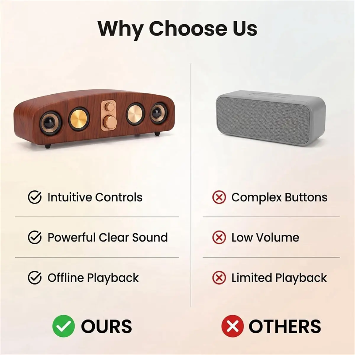 ■★New Arrival Fashion  Portable Retro Bluetooth Speaker with Large Knob,Loud Sound,TF Card Support, Wood Grain Design,for Home O