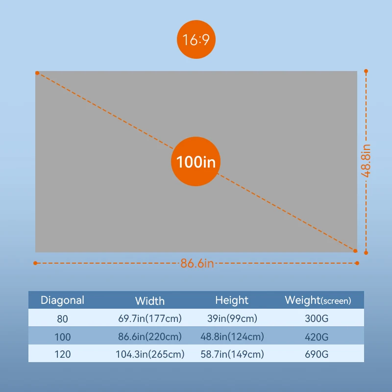 Hotack 100 Inches Projector Screen Sopt Light Screen 100% Brightness Increase 16:9 Portable Movies Screen