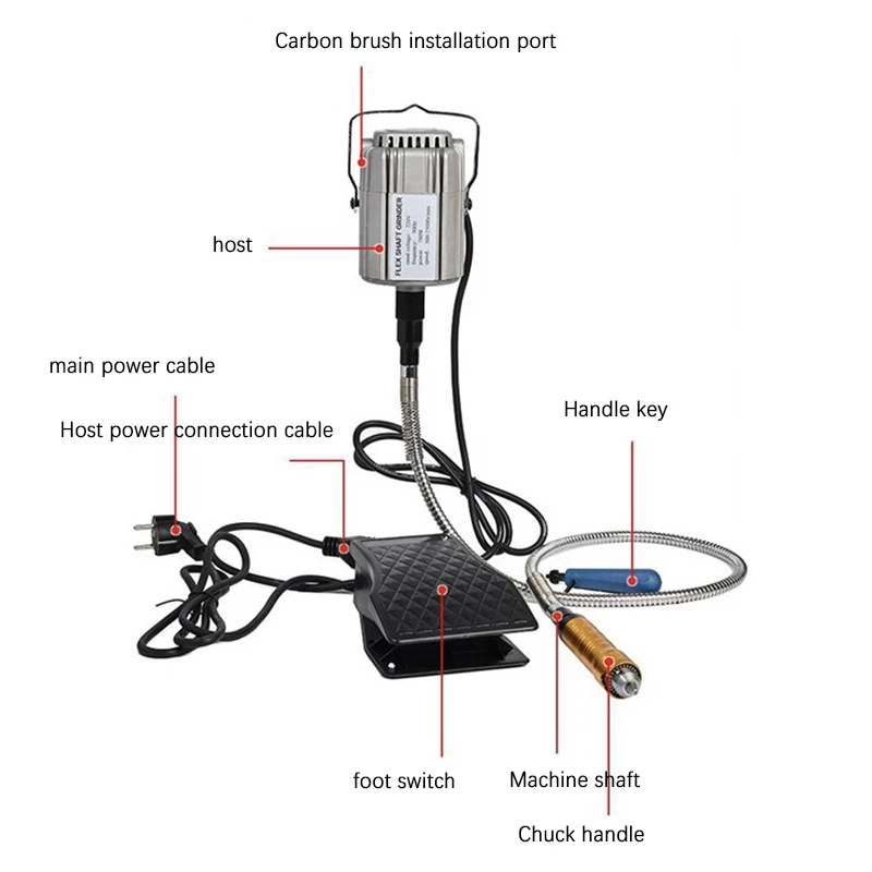 

Высокомощный станок для резки и шлифовки нефрита 780 Вт, полировальный станок, машина для резьбы и ремонта форм
