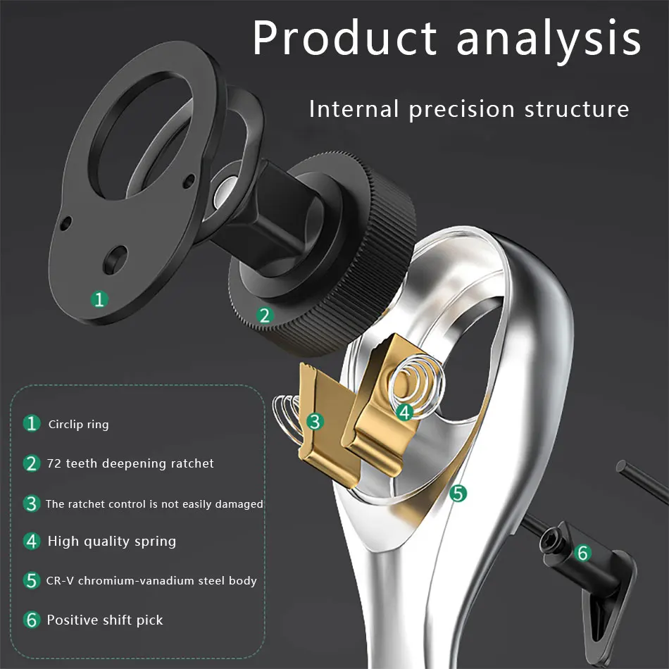 Imagem -05 - Ttooth Rápido Ratchet Chave Soquete Grande Médio e Pequeno Voador Bidirecional Saving Hexagonal Industrial Auto Repair 72