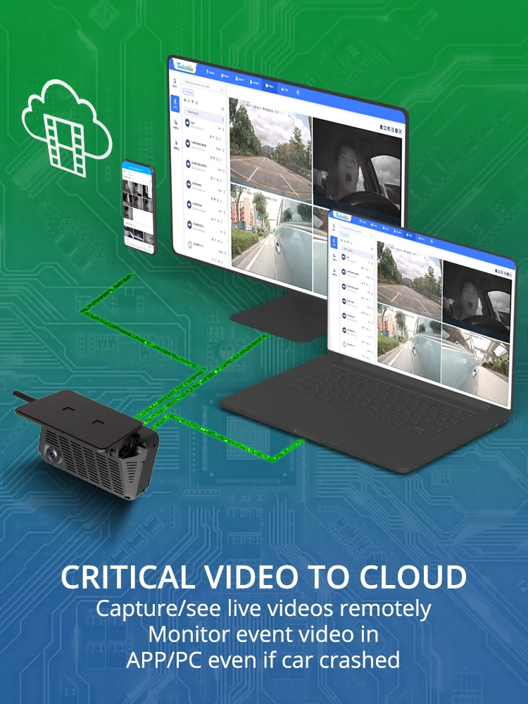 Jimi jc371 4g ai dashcam 3 canais de vídeo ao vivo em tempo real