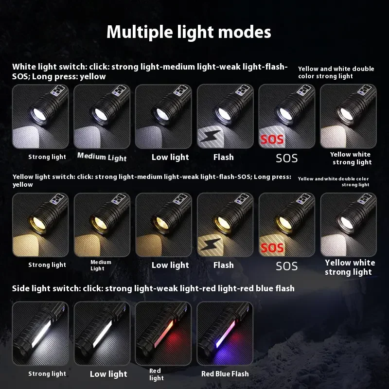 10000000Lm High Power White And Yellow Laser Dual Light Source Flashlight Cob Side Light Tactical Flashlight Emergency Spotlight