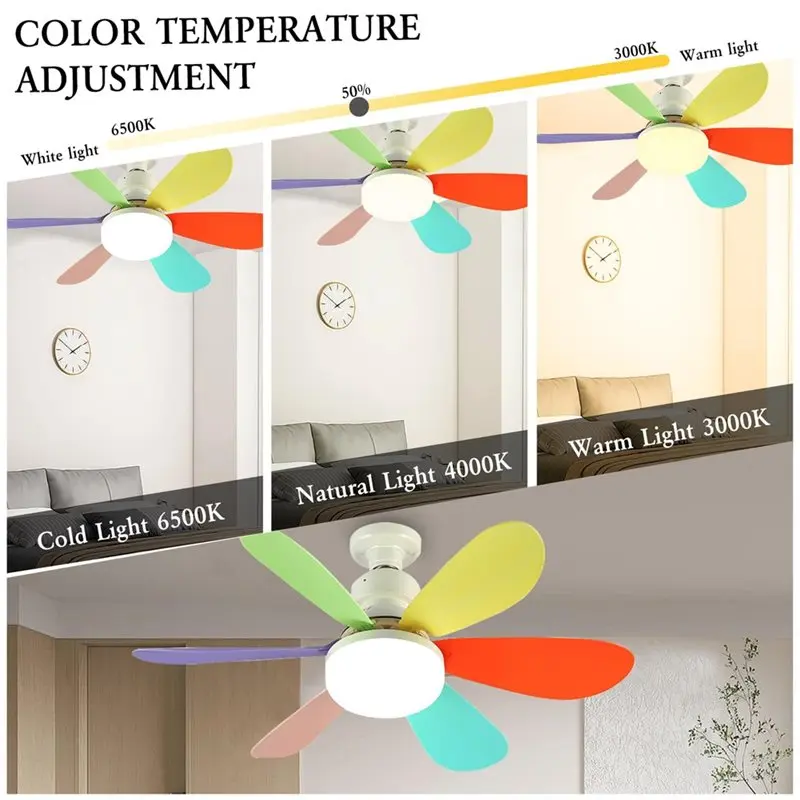 B83B-Dimmable E27 Base LED Ceiling Fan With Remote Control For Home Decor